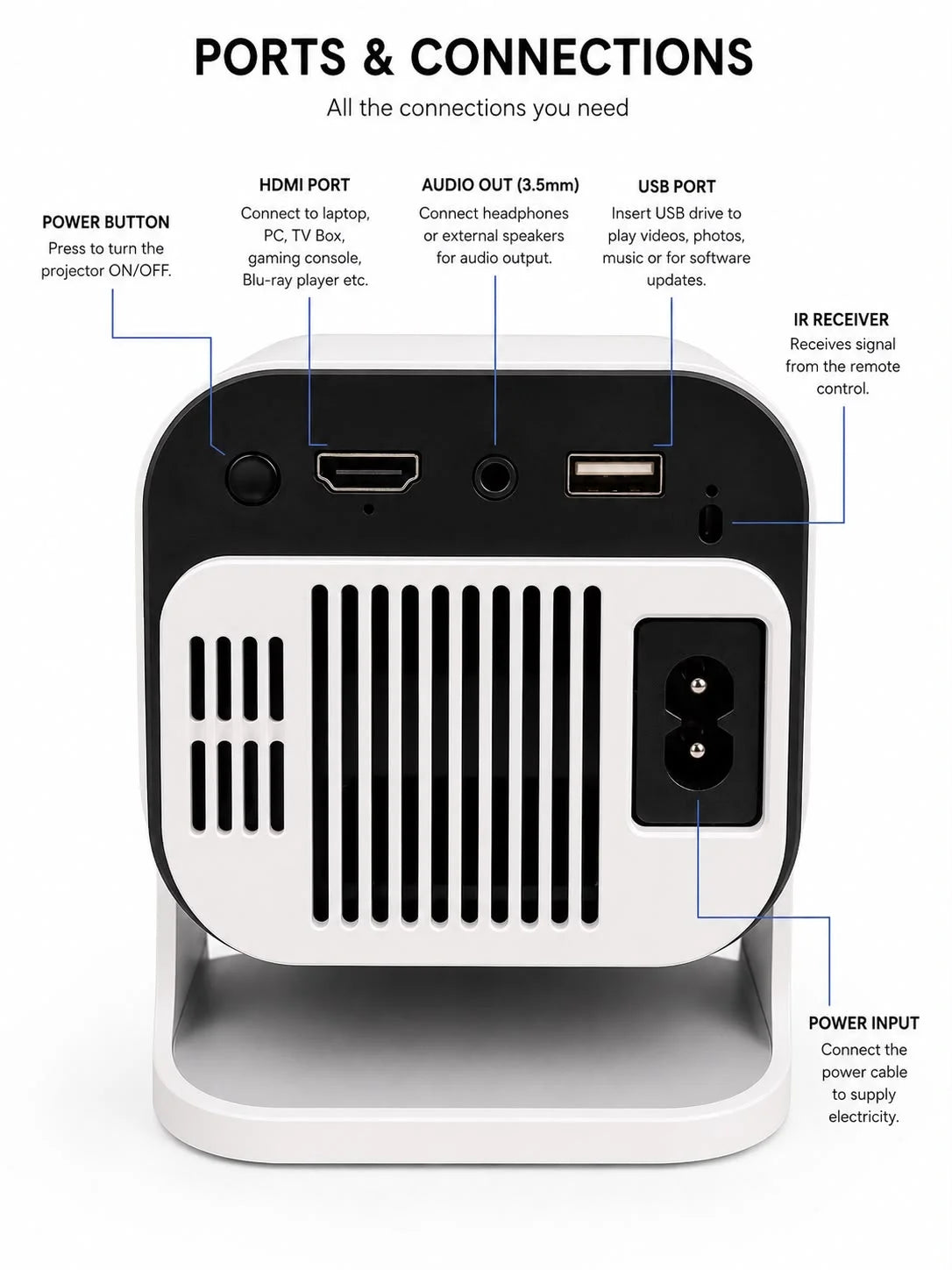 JY320 Smart Android Projector – 720P HD, Android 13, Dual WiFi & Bluetooth 5.1