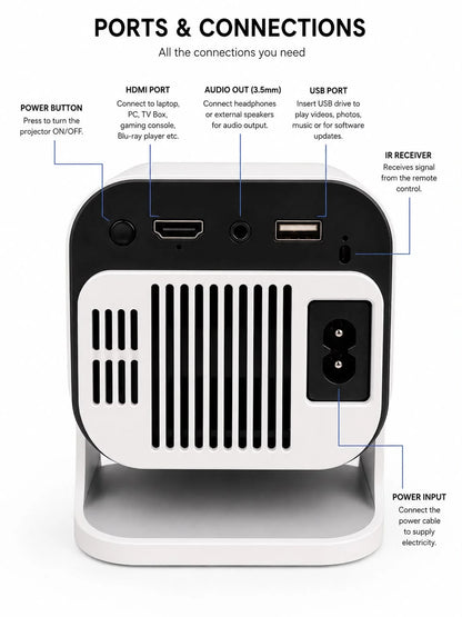 JY320 Smart Android Projector – 720P HD, Android 13, Dual WiFi & Bluetooth 5.1