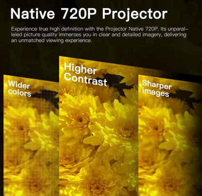 S40 Smart LED Projector – 1080p Native | 4K Support | Android OS | WiFi + Bluetooth | Home Cinema Experience