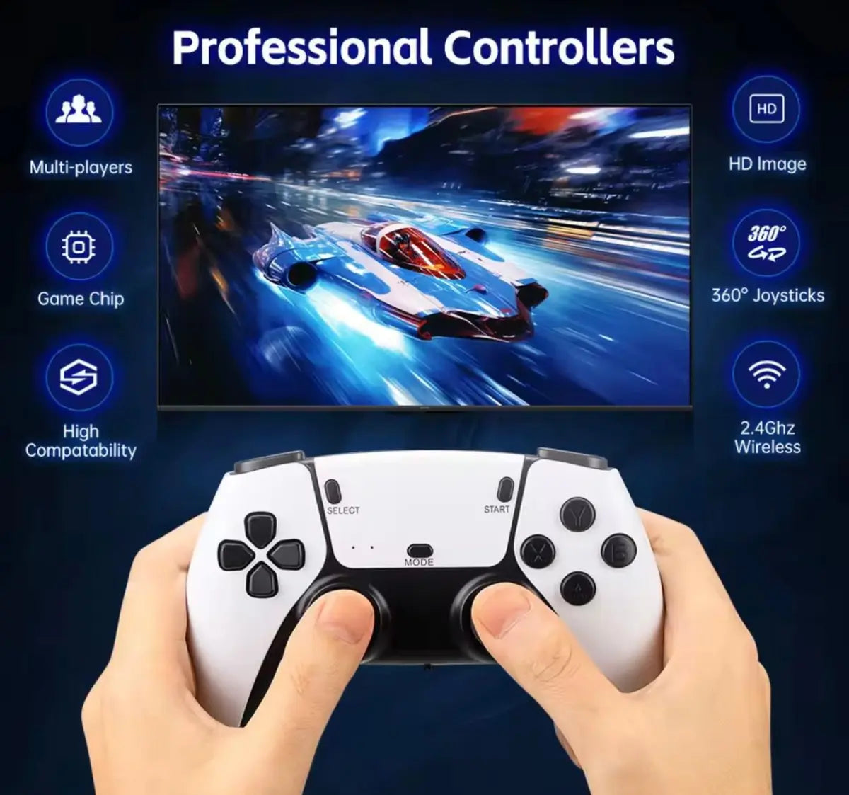 Replica M15 Game Stick Pro 4K Console 64GB with Dual 2.4G Wireless Controllers – 20000 Games